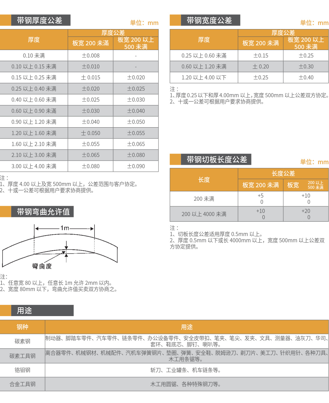 公司画册20230526-OK_5_03.jpg