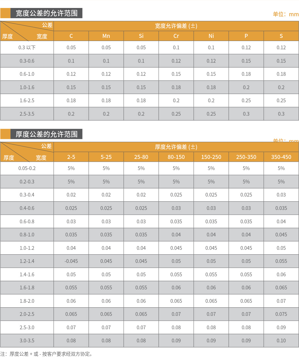 公司画册20230526-OK_6_06.jpg